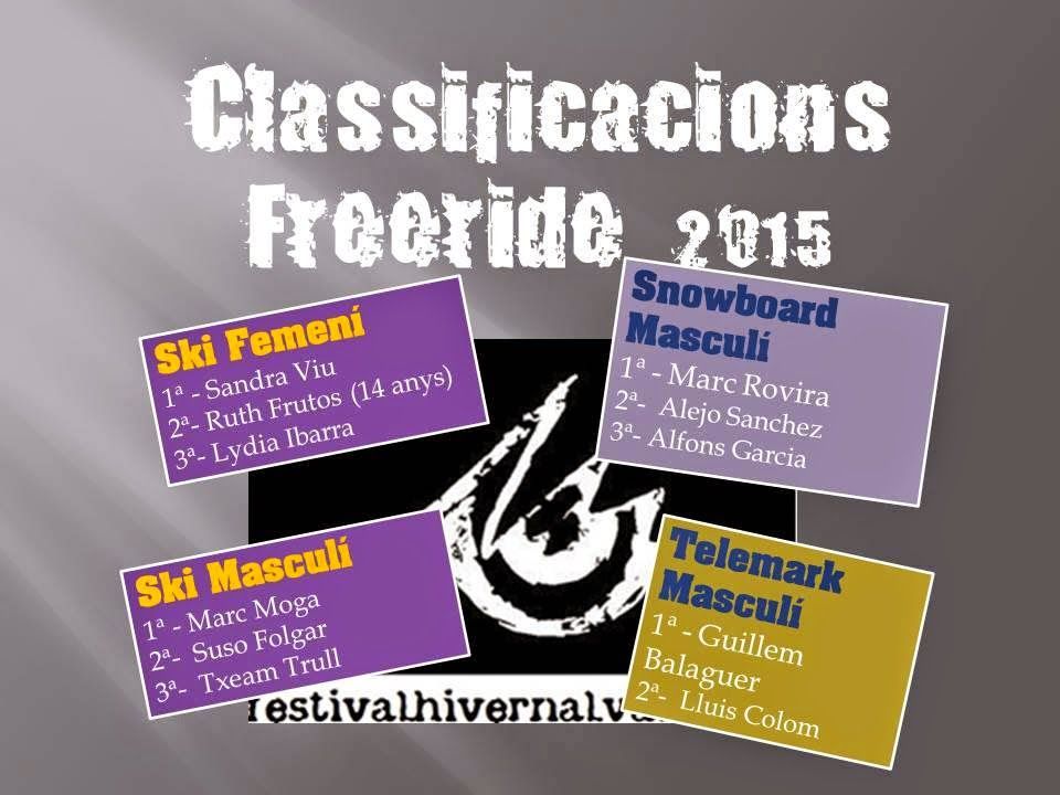 10389611 397549097083219 1350852434463864193 n - Festival Hivernal Vall de Boí, prueba freeride 2015.